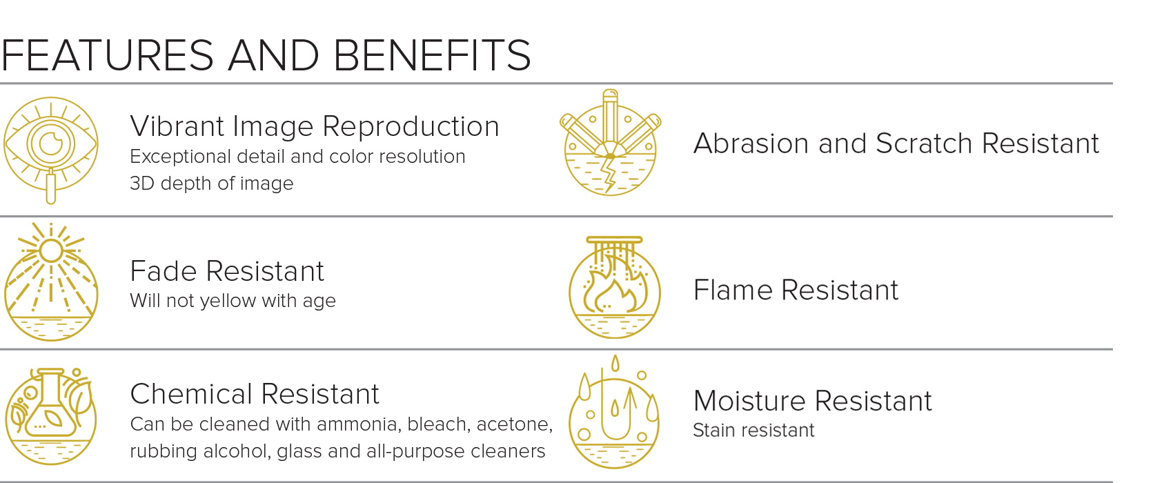 Dye Sublimation Process Benefits